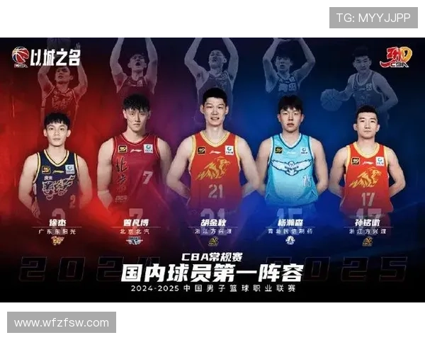 篮球技术排行榜揭晓北京篮球队荣登第三名引发热议